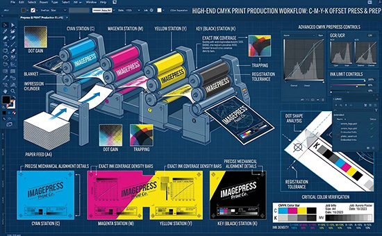 Press Design